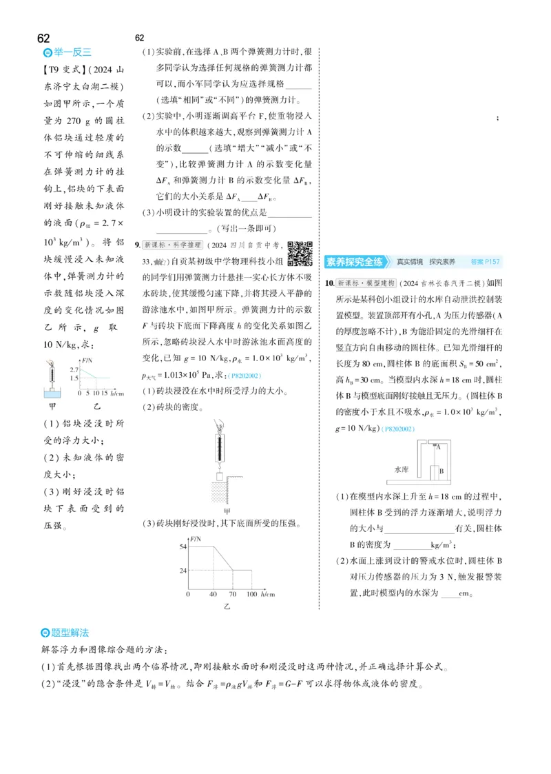 2025《5.3同步练习&bull;全练讲评去答案》物理八下(人教)_1、初中学习资料_24秋试卷_2025版《53&bull;初中同步》上册全科_53初中同步下册25春_2025《5.3同步练习&bull;同步全练讲评》物理下册