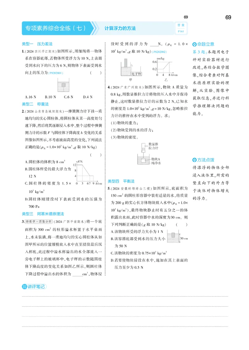 2025《5.3同步练习&bull;全练讲评去答案》物理八下(人教)_1、初中学习资料_24秋试卷_2025版《53&bull;初中同步》上册全科_53初中同步下册25春_2025《5.3同步练习&bull;同步全练讲评》物理下册