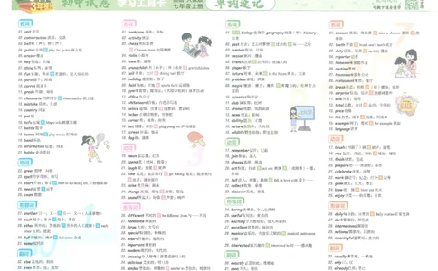 2025《53初中试卷》英语7上(人教版)_1、初中学习资料_24秋试卷_202553系列初中789年级上册《53初中试卷》大全套_2025《53初中试卷》7年级上册七科