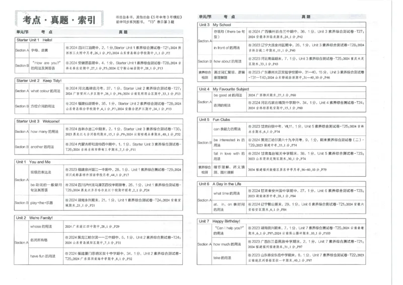 2025《53初中试卷》英语7上(人教版)_1、初中学习资料_24秋试卷_202553系列初中789年级上册《53初中试卷》大全套_2025《53初中试卷》7年级上册七科