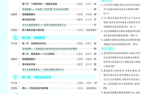 2025《初中地理&bull;一遍过》八下(人教)_1、初中学习资料_24秋试卷_2025春季初中《一遍过》下册_2025初中《一遍过》生物地理8年级下册_教学用书