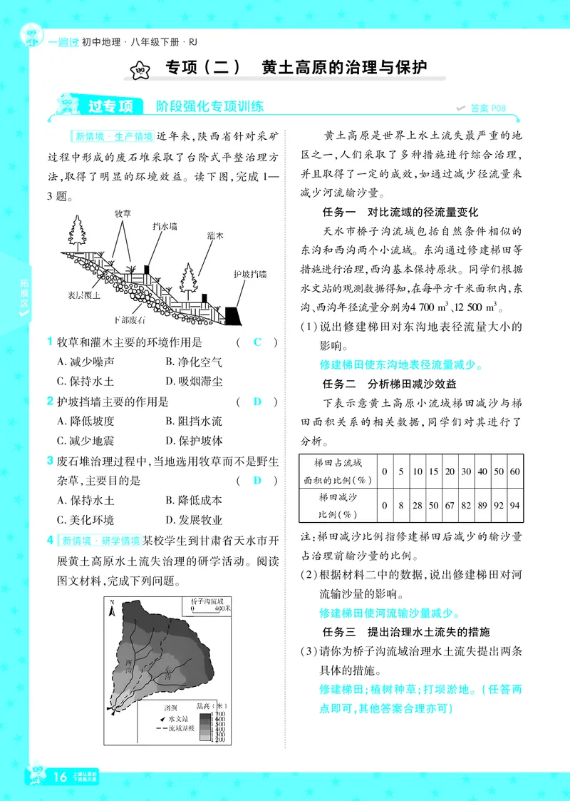 2025《初中地理&bull;一遍过》八下(人教)_1、初中学习资料_24秋试卷_2025春季初中《一遍过》下册_2025初中《一遍过》生物地理8年级下册_教学用书