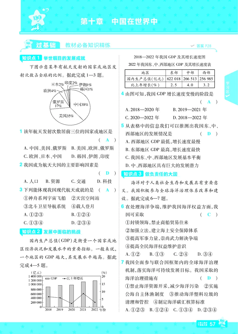 2025《初中地理&bull;一遍过》八下(人教)_1、初中学习资料_24秋试卷_2025春季初中《一遍过》下册_2025初中《一遍过》生物地理8年级下册_教学用书