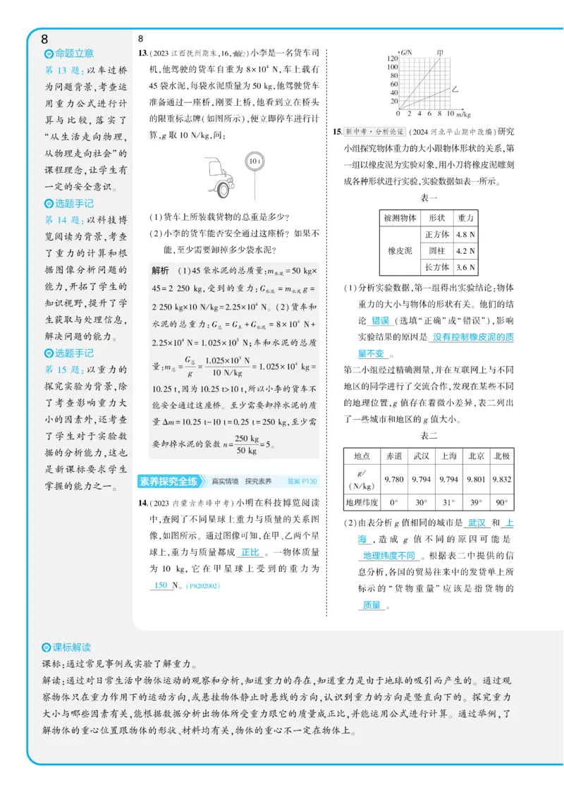 2025《5.3同步练习&bull;全练讲评教案》物理八下(人教)_1、初中学习资料_24秋试卷_2025版《53&bull;初中同步》上册全科_53初中同步下册25春_2025《5.3同步练习&bull;同步全练讲评》物理下册