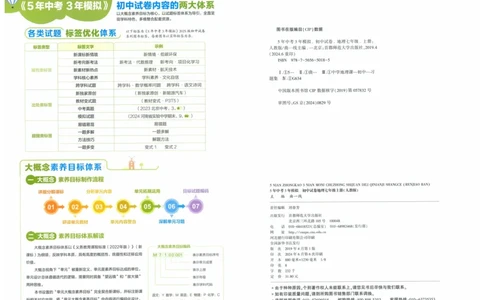 2025《53初中试卷》地理7上(人教版)_1、初中学习资料_24秋试卷_202553系列初中789年级上册《53初中试卷》大全套_2025《53初中试卷》7年级上册七科