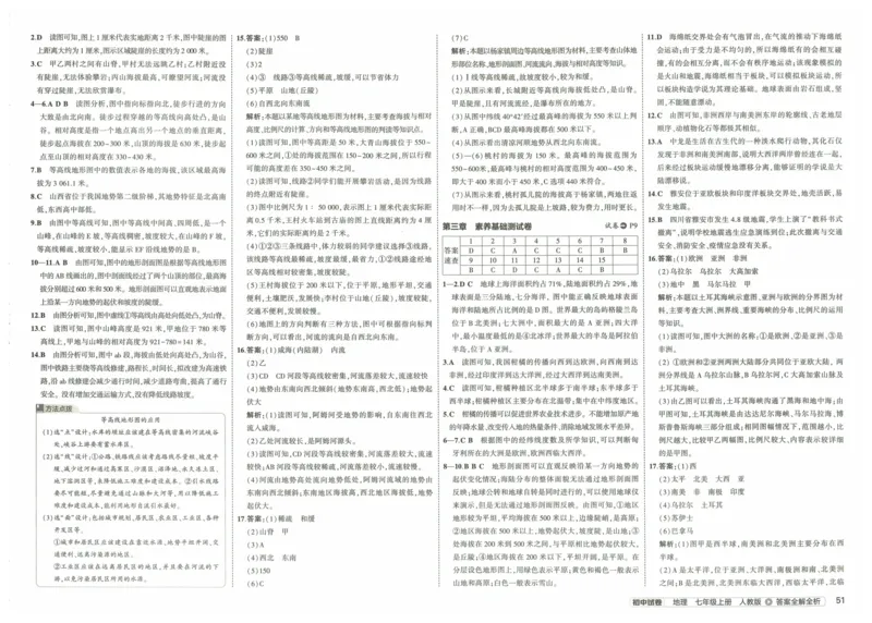 2025《53初中试卷》地理7上(人教版)_1、初中学习资料_24秋试卷_202553系列初中789年级上册《53初中试卷》大全套_2025《53初中试卷》7年级上册七科
