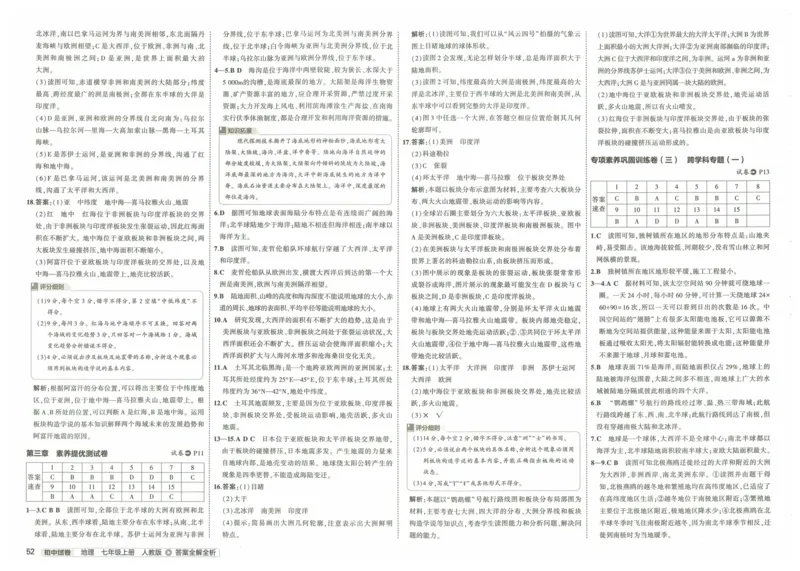 2025《53初中试卷》地理7上(人教版)_1、初中学习资料_24秋试卷_202553系列初中789年级上册《53初中试卷》大全套_2025《53初中试卷》7年级上册七科