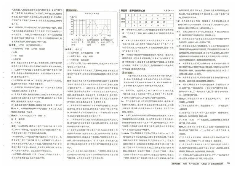 2025《53初中试卷》地理7上(人教版)_1、初中学习资料_24秋试卷_202553系列初中789年级上册《53初中试卷》大全套_2025《53初中试卷》7年级上册七科