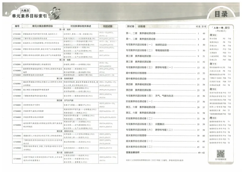 2025《53初中试卷》地理7上(人教版)_1、初中学习资料_24秋试卷_202553系列初中789年级上册《53初中试卷》大全套_2025《53初中试卷》7年级上册七科