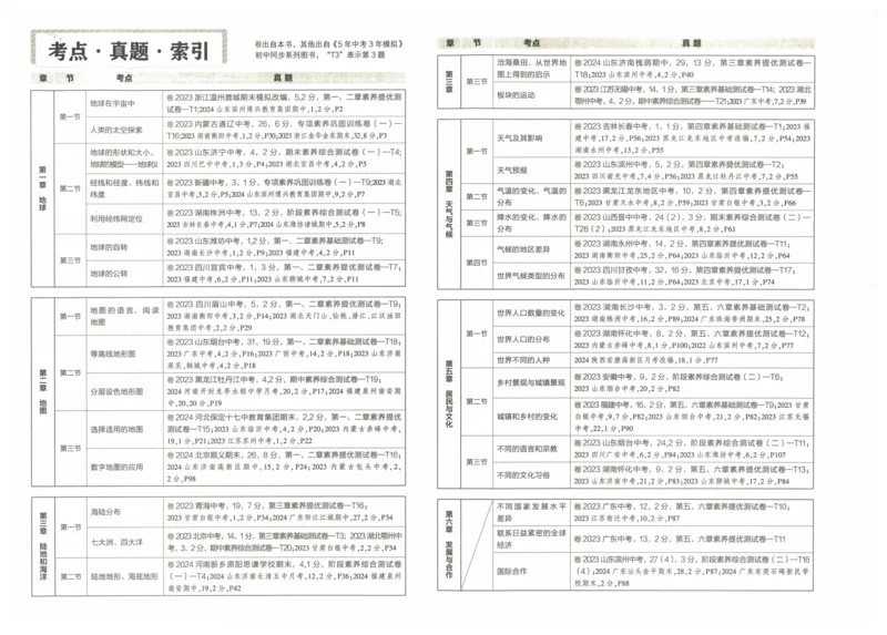 2025《53初中试卷》地理7上(人教版)_1、初中学习资料_24秋试卷_202553系列初中789年级上册《53初中试卷》大全套_2025《53初中试卷》7年级上册七科