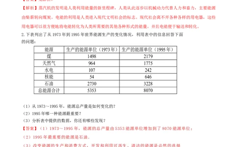 22.1能源（解析版）_1、初中学习资料_4-4、物理_4-4-5、初三物理全册_人教版物理九年级全一册课时练习（090份）_课时练习第1套