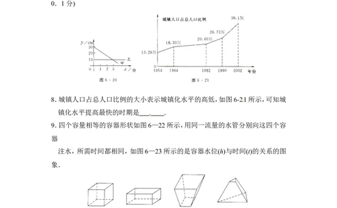 3.3第1课时折线型图象1_1、初中学习资料_4-2、数学_北师大版_北师大版初中数学7下_2022春七数下(BS)--各阶段精品试题_同步练习