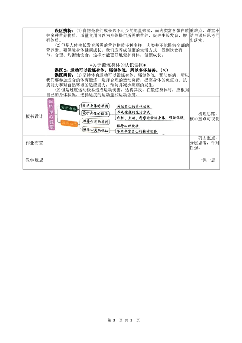 3.10.1爱护身体_1、初中学习资料_2024秋改版_七上最新版道德课件_教案