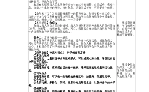 3.10.1爱护身体_1、初中学习资料_2024秋改版_七上最新版道德课件_教案