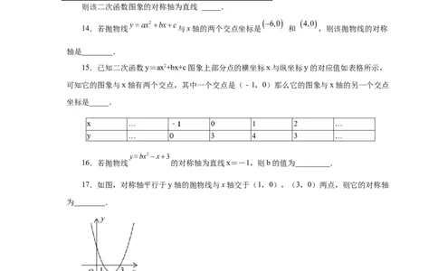 22.22抛物线的对称性（基础篇）（人教版）_1、初中学习资料_4-2、数学_4-2-5、初三数学上册_人教数学九年级上课时练习（243份）_同步练习（第2套含答案）（共36份）