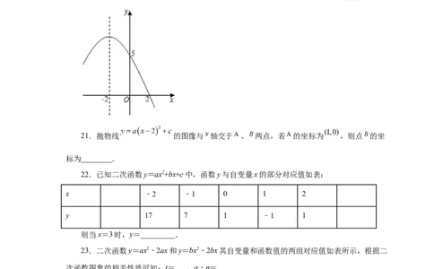 22.22抛物线的对称性（基础篇）（人教版）_1、初中学习资料_4-2、数学_4-2-5、初三数学上册_人教数学九年级上课时练习（243份）_同步练习（第2套含答案）（共36份）