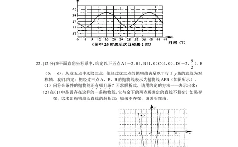 22二次函数单元检测题3含答案_1、初中学习资料_4-2、数学_4-2-5、初三数学上册_人教数学九年级上单元试卷（072份）_单元检测卷（第1套含答案）（共26份）