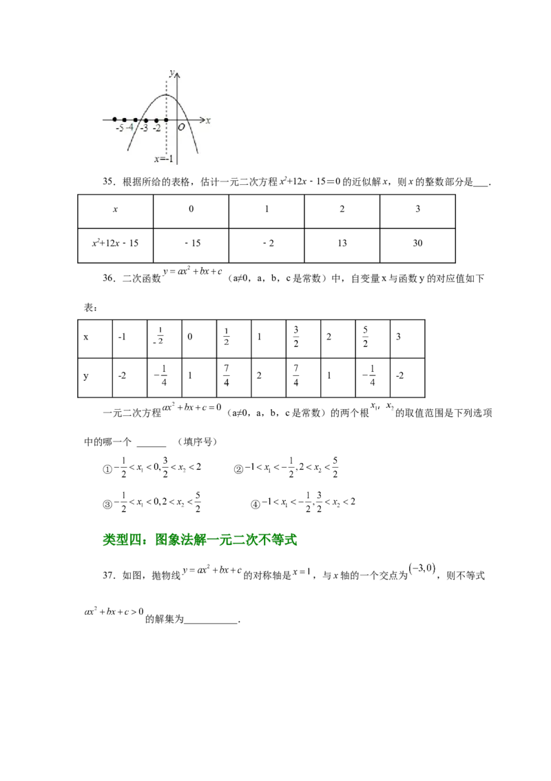 22.29二次函数与一元二次方程（基础篇）（人教版）_1、初中学习资料_4-2、数学_4-2-5、初三数学上册_人教数学九年级上课时练习（243份）_同步练习（第2套含答案）（共36份）