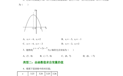 22.29二次函数与一元二次方程（基础篇）（人教版）_1、初中学习资料_4-2、数学_4-2-5、初三数学上册_人教数学九年级上课时练习（243份）_同步练习（第2套含答案）（共36份）