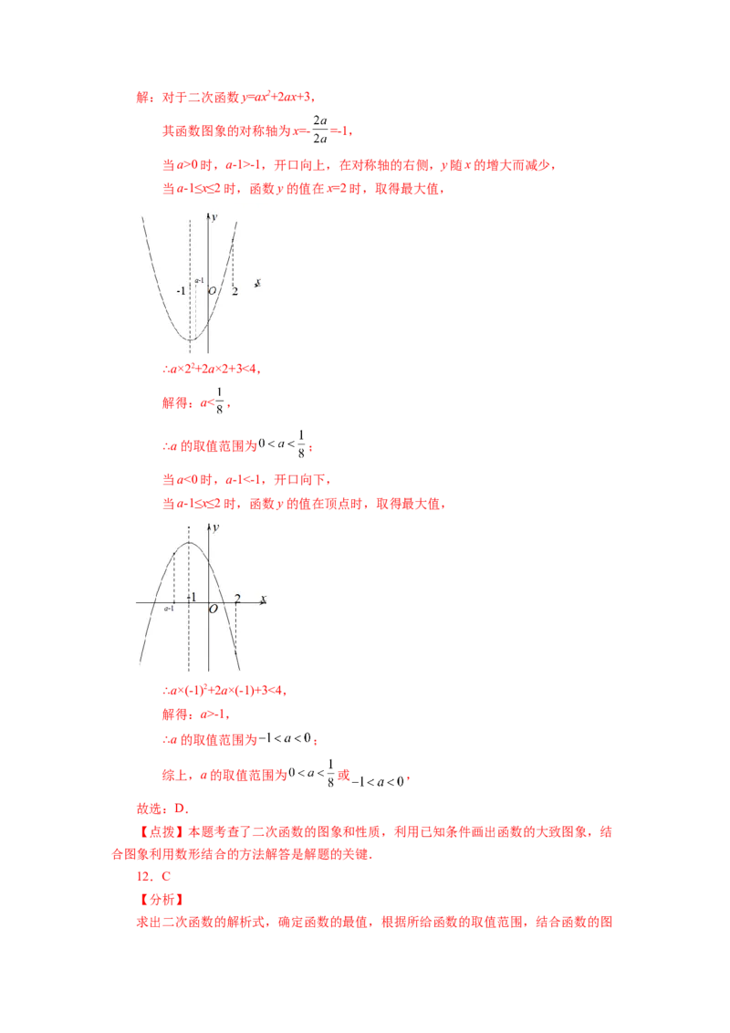 22.25二次函数y=ax&sup2;+bx+c(a&ne;0)最值（巩固篇）（专项练习）（人教版）_1、初中学习资料_4-2、数学_4-2-5、初三数学上册_人教数学九年级上课时练习（243份）