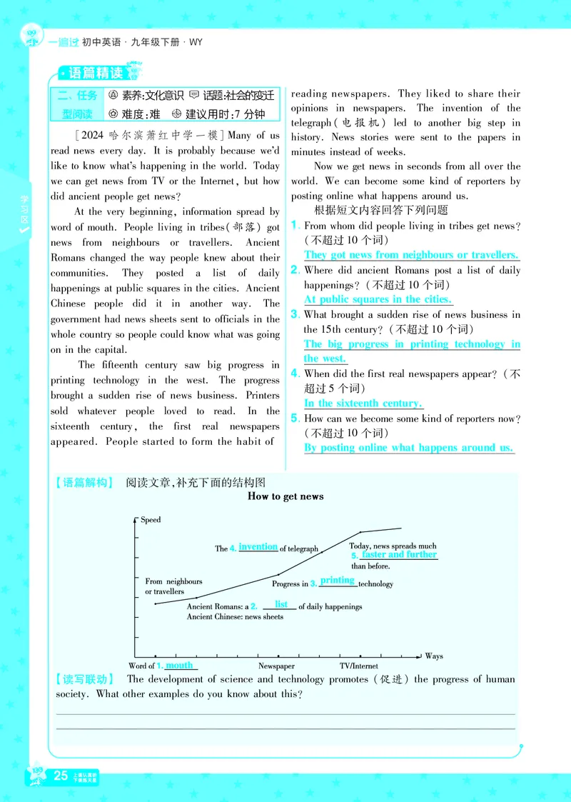 2025版一遍过英语外研版9年级下册教用_1、初中学习资料_24秋试卷_2025春季初中《一遍过》下册_2025版一遍过英语外研版_2025版一遍过英语外研版9年级下册