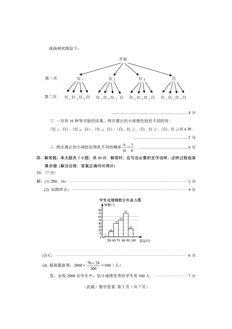 21数学答案(正)_1、初中学习资料_2024秋改版_七上数学最新版课件_北师大版七上课课件_数学中考真题卷（2019-2023）_2021年中考数学试卷_甘肃