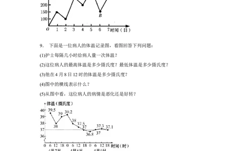 3.3第1课时折线型图象2_1、初中学习资料_4-2、数学_北师大版_北师大版初中数学7下_2022春七数下(BS)--各阶段精品试题_同步练习
