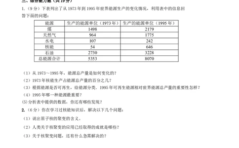 22.6《能源与可持续发展》单元考试达标检测试题（原卷版）_1、初中学习资料_4-4、物理_4-4-5、初三物理全册_人教版物理九年级全一册课时练习（090份）_课时练习第1套