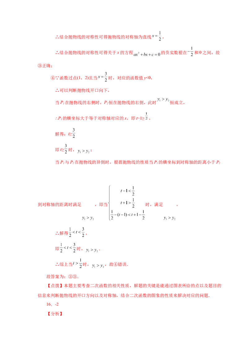 22.23抛物线的对称性（巩固篇）（人教版）_1、初中学习资料_4-2、数学_4-2-5、初三数学上册_人教数学九年级上课时练习（243份）_同步练习（第2套含答案）（共36份）