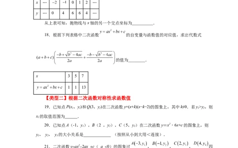 22.23抛物线的对称性（巩固篇）（人教版）_1、初中学习资料_4-2、数学_4-2-5、初三数学上册_人教数学九年级上课时练习（243份）_同步练习（第2套含答案）（共36份）