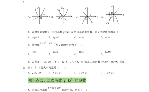 22.6二次函数y=ax&sup2;(a&ne;0)的图象与性质（提高篇）（专项练习）（人教版）_1、初中学习资料_4-2、数学_4-2-5、初三数学上册_人教数学九年级上课时练习（243份）
