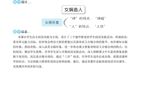 23女娲造人_1、初中学习资料_2024秋改版_人教七上语文新版课件_10.简洁教案_6.第六单元