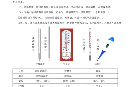 3.1温度-2020-2021学年八年级物理上册同步课堂帮帮帮（人教版）(15144519)_1、初中学习资料_4-4、物理_4-4-3、初二物理上册_2023更新_八年级物理上册同步课堂练习帮帮帮（精品推荐）