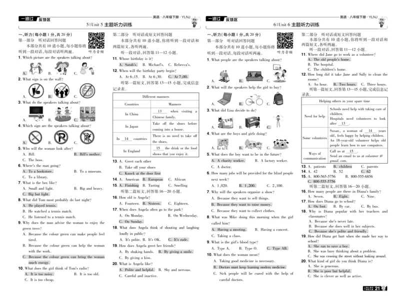 2025版一遍过英语译林版8年级下册单元卷听力卷教用_1、初中学习资料_24秋试卷_2025春季初中《一遍过》下册_2025版一遍过英语译林版_2025版一遍过英语译林版8年级下册