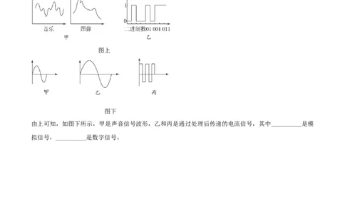21.1电话（原卷版）_1、初中学习资料_4-4、物理_4-4-5、初三物理全册_人教版物理九年级全一册课时练习（090份）_课时练习第1套