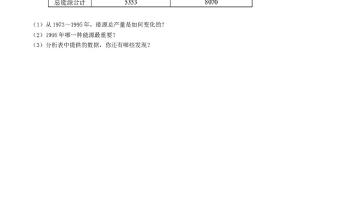22.1能源（原卷版）_1、初中学习资料_4-4、物理_4-4-5、初三物理全册_人教版物理九年级全一册课时练习（090份）_课时练习第1套