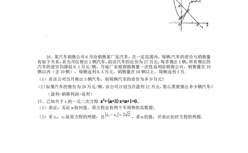 22.1二次函数的图象和性质复习1_1、初中学习资料_4-2、数学_4-2-5、初三数学上册_人教数学九年级上课时练习（243份）_同步练习（第4套含答案）（共59份）