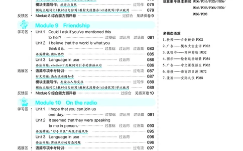 2025版一遍过英语外研版8年级下册教用主书_1、初中学习资料_24秋试卷_2025春季初中《一遍过》下册_2025版一遍过英语外研版_2025版一遍过英语外研版8年级下册