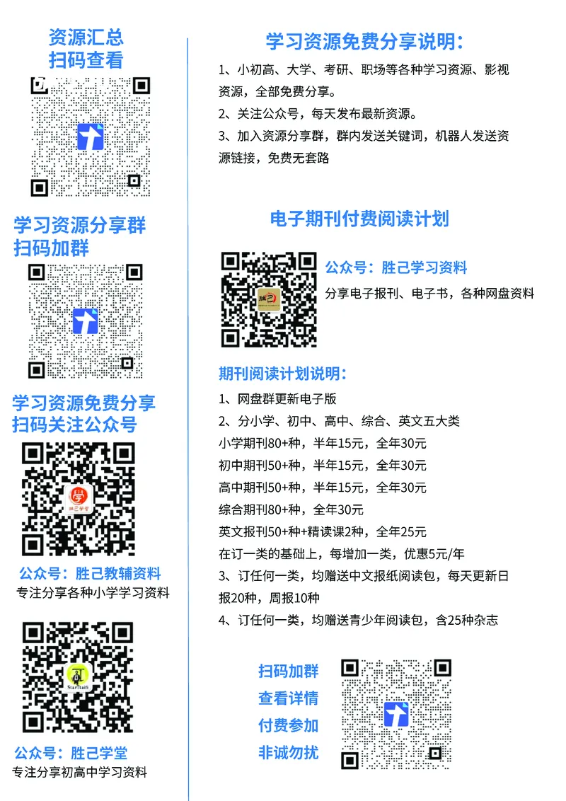 2025版一遍过英语译林版8年级下册单元卷+听力卷_1、初中学习资料_24秋试卷_2025春季初中《一遍过》下册_2025版一遍过英语译林版_2025版一遍过英语译林版8年级下册