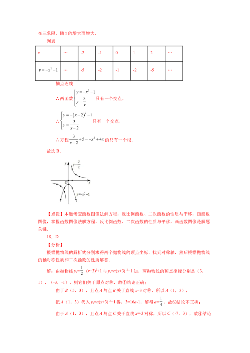 22.15二次函数y=ax&sup2;+bx+c(a&ne;0)的图象与性质（巩固篇）（专项练习）（人教版）_1、初中学习资料_4-2、数学_4-2-5、初三数学上册_人教数学九年级上课时练习（243份）