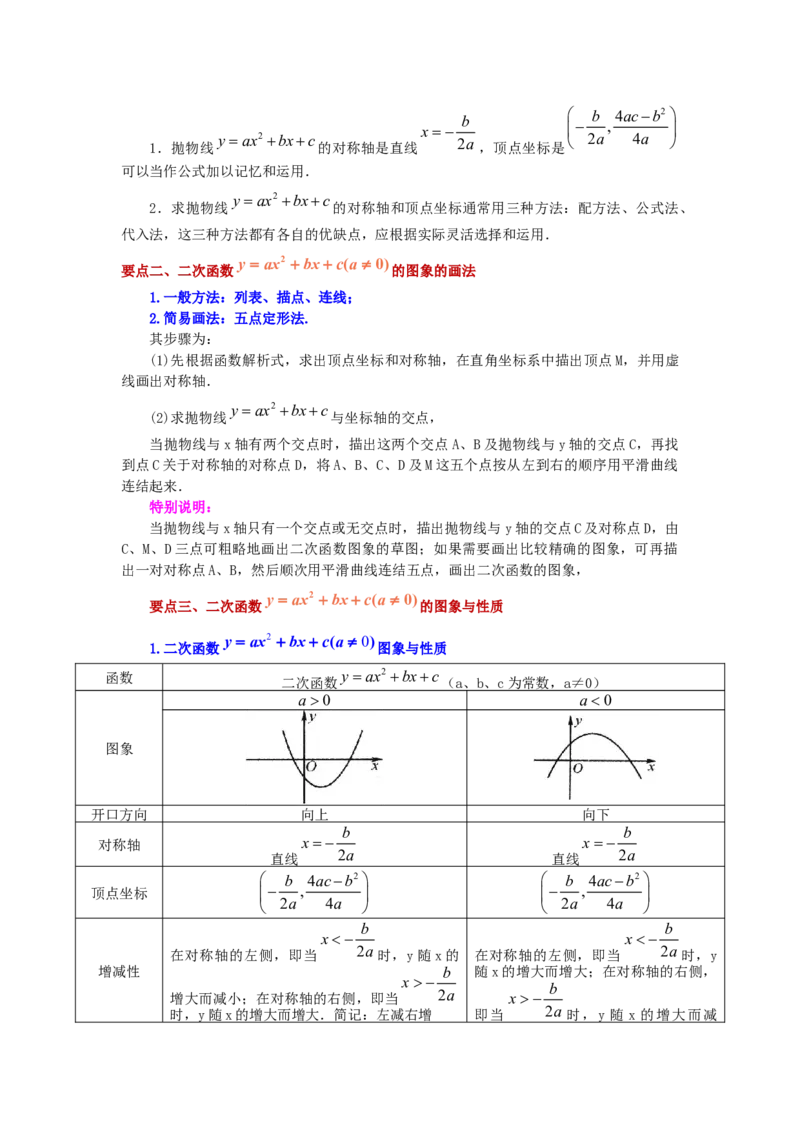22.13二次函数y=ax&sup2;+bx+c(a&ne;0)的图象与性质（知识讲解）（人教版）_1、初中学习资料_4-2、数学_4-2-5、初三数学上册_人教数学九年级上课时练习（243份）