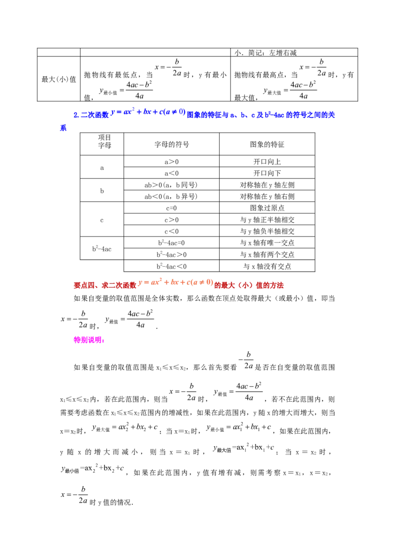 22.13二次函数y=ax&sup2;+bx+c(a&ne;0)的图象与性质（知识讲解）（人教版）_1、初中学习资料_4-2、数学_4-2-5、初三数学上册_人教数学九年级上课时练习（243份）