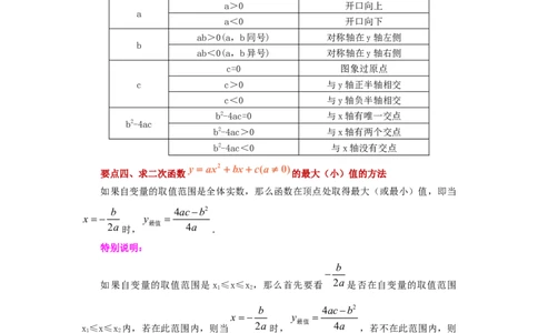 22.13二次函数y=ax&sup2;+bx+c(a&ne;0)的图象与性质（知识讲解）（人教版）_1、初中学习资料_4-2、数学_4-2-5、初三数学上册_人教数学九年级上课时练习（243份）