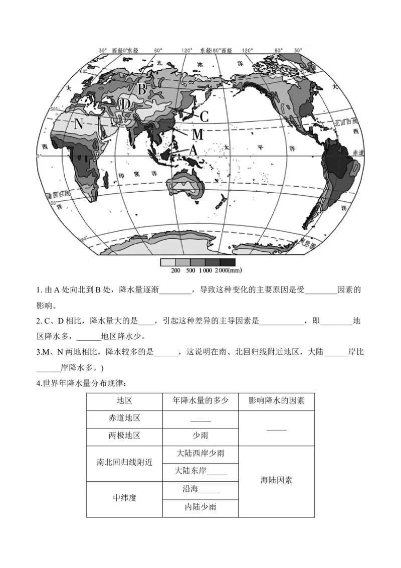 3.3降水的变化与分布-2022-2023学年七年级地理上册课后培优分级练（人教版）（解析版）_1、初中学习资料_4-8、地理_4-8-1、初一地理上册_1.地理7上同步练习（31份）