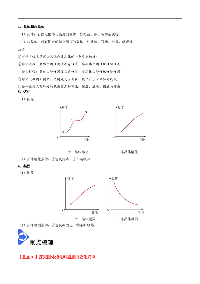 3.2熔化和凝固-2020-2021学年八年级物理上册同步课堂帮帮帮（人教版）(15144516)_1、初中学习资料_4-4、物理_4-4-3、初二物理上册_2023更新_八年级物理上册同步课堂练习帮帮帮（精品推荐）