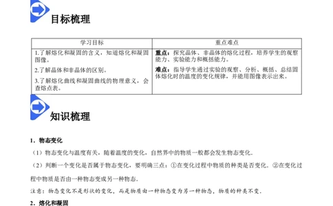 3.2熔化和凝固-2020-2021学年八年级物理上册同步课堂帮帮帮（人教版）(15144516)_1、初中学习资料_4-4、物理_4-4-3、初二物理上册_2023更新_八年级物理上册同步课堂练习帮帮帮（精品推荐）