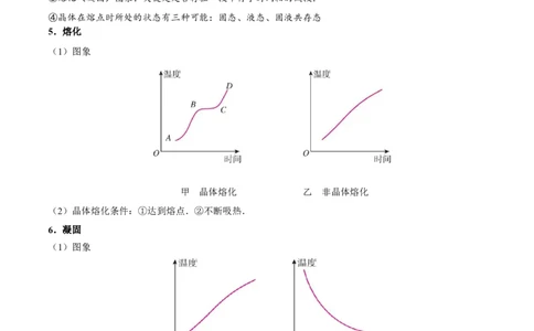 3.2熔化和凝固-2020-2021学年八年级物理上册同步课堂帮帮帮（人教版）(15144516)_1、初中学习资料_4-4、物理_4-4-3、初二物理上册_2023更新_八年级物理上册同步课堂练习帮帮帮（精品推荐）