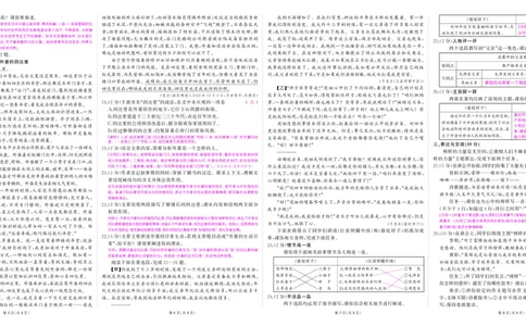 24秋人八语上答案1_1、初中学习资料_24秋试卷_《期中模拟卷》24秋_7-9上册（2024秋）_初中语文《期中模拟卷》7-9上册（人教版）