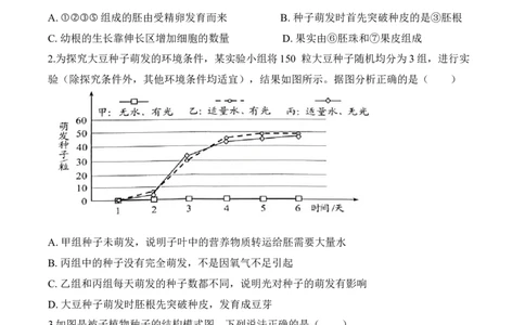 3.2.1种子的萌发（习题）-2022-2023学年七年级生物上册同步优质备课资源（人教版）（原卷版）_1、初中学习资料_4-6、生物_4-6-1、初一生物上册_同步练习-138份_1、同步第1套新更新23份
