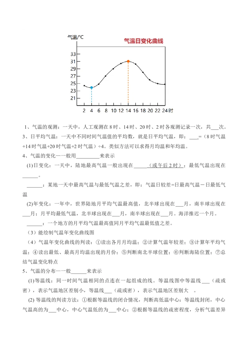 3.2气温的变化与分布-2022-2023学年七年级地理上册课后培优分级练（人教版）（原卷版）_1、初中学习资料_4-8、地理_4-8-1、初一地理上册_1.地理7上同步练习（31份）